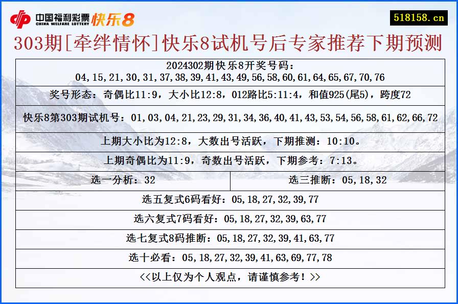 303期[牵绊情怀]快乐8试机号后专家推荐下期预测