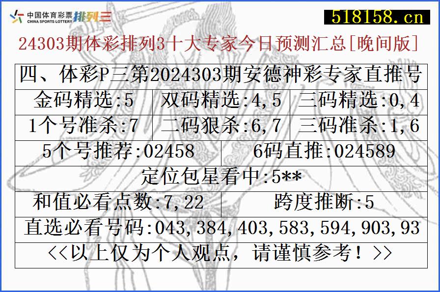 四、体彩P三第2024303期安德神彩专家直推号码