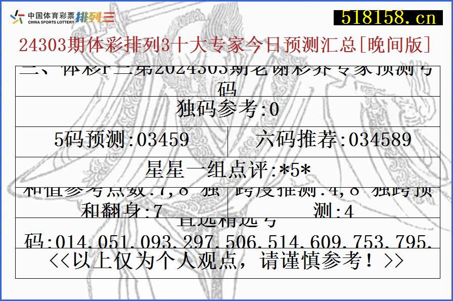 三、体彩P三第2024303期老谢彩界专家预测号码