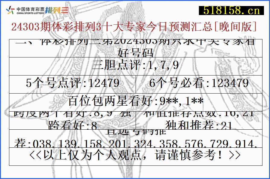 二、体彩排列三第2024303期只求中奖专家看好号码