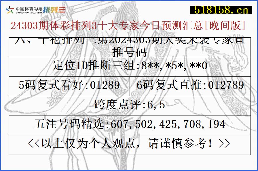 六、千禧排列三第2024303期大奖来袭专家直推号码