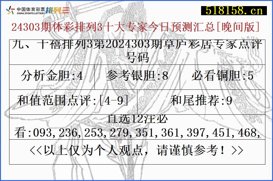 九、千禧排列3第2024303期草庐彩居专家点评号码