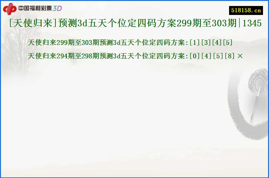 [天使归来]预测3d五天个位定四码方案299期至303期|1345