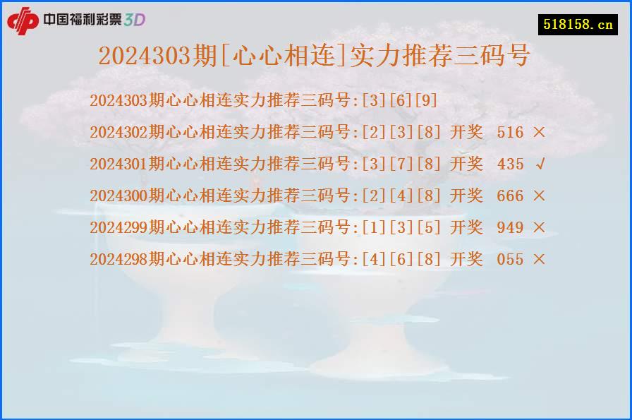 2024303期[心心相连]实力推荐三码号