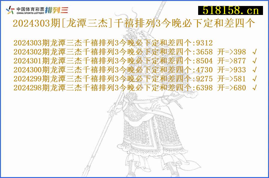 2024303期[龙潭三杰]千禧排列3今晚必下定和差四个