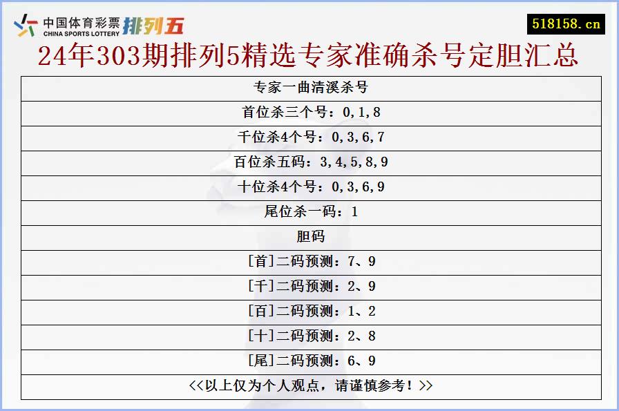 专家一曲清溪杀号