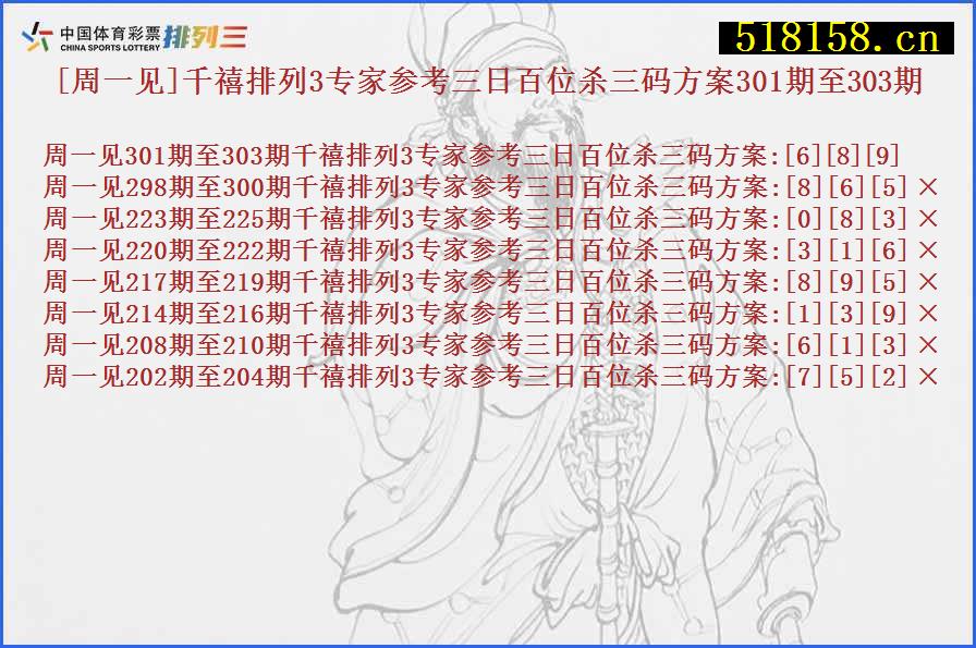 [周一见]千禧排列3专家参考三日百位杀三码方案301期至303期