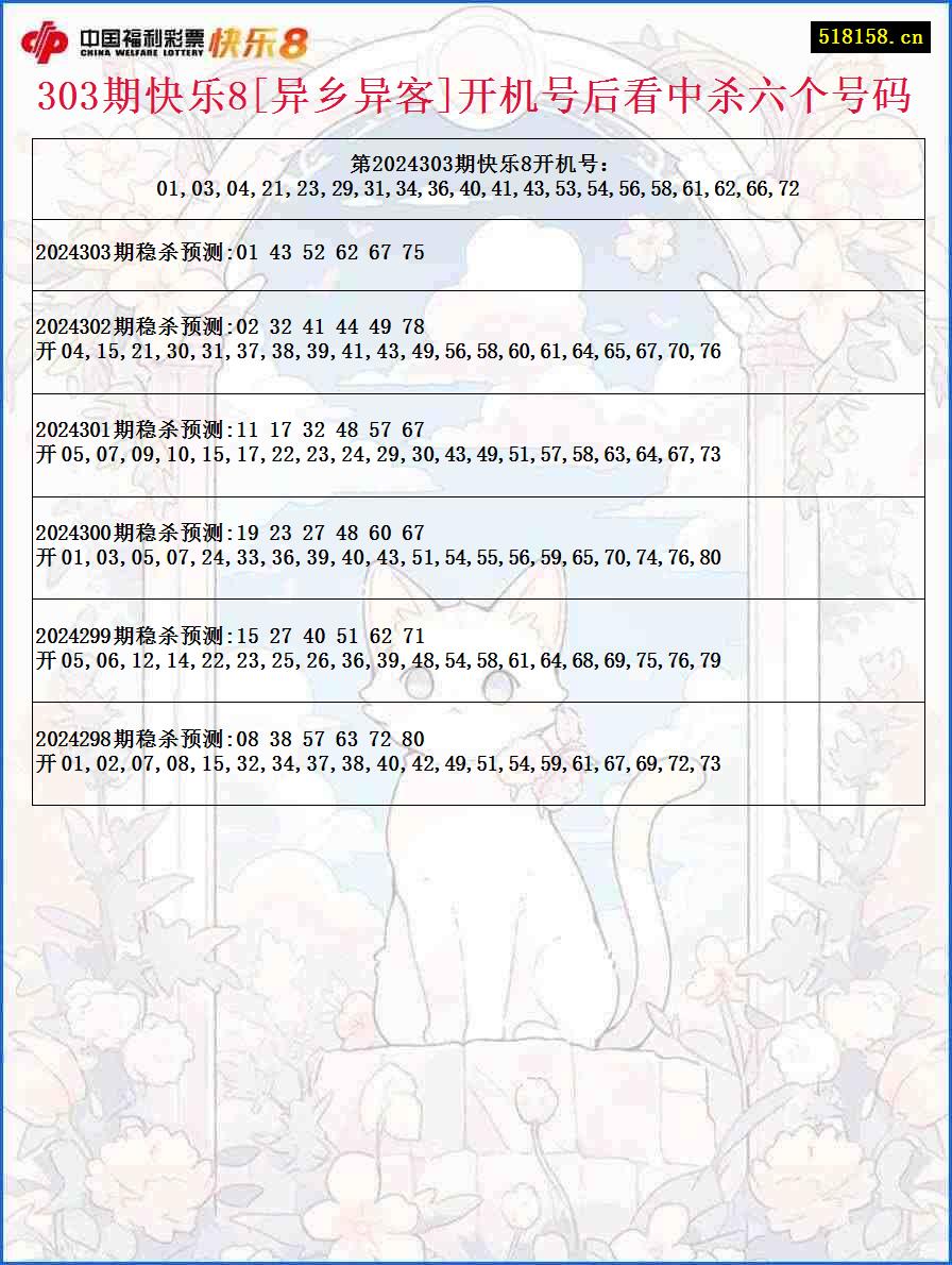 303期快乐8[异乡异客]开机号后看中杀六个号码