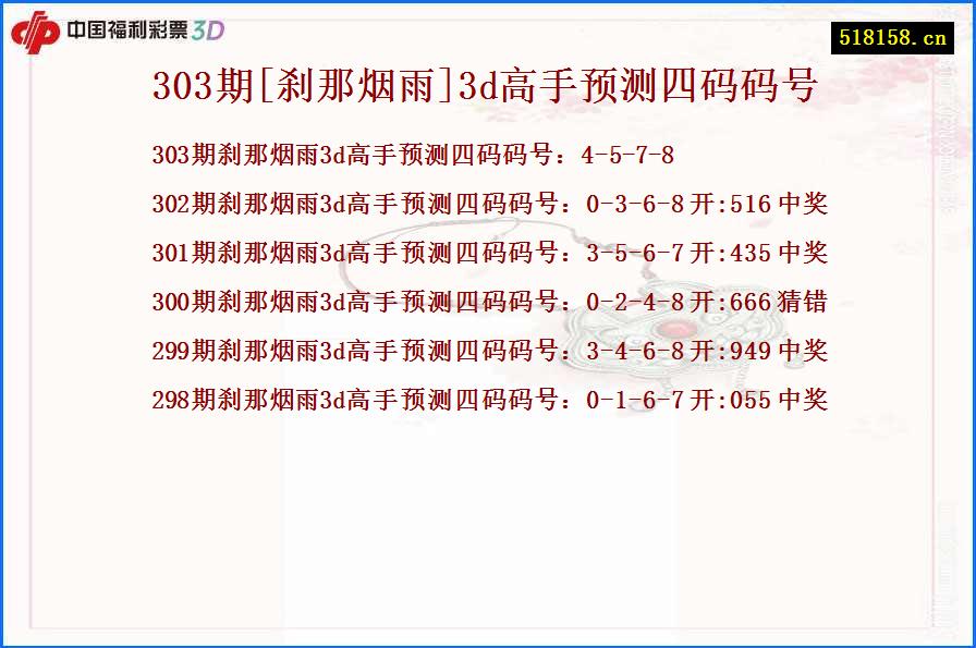 303期[刹那烟雨]3d高手预测四码码号