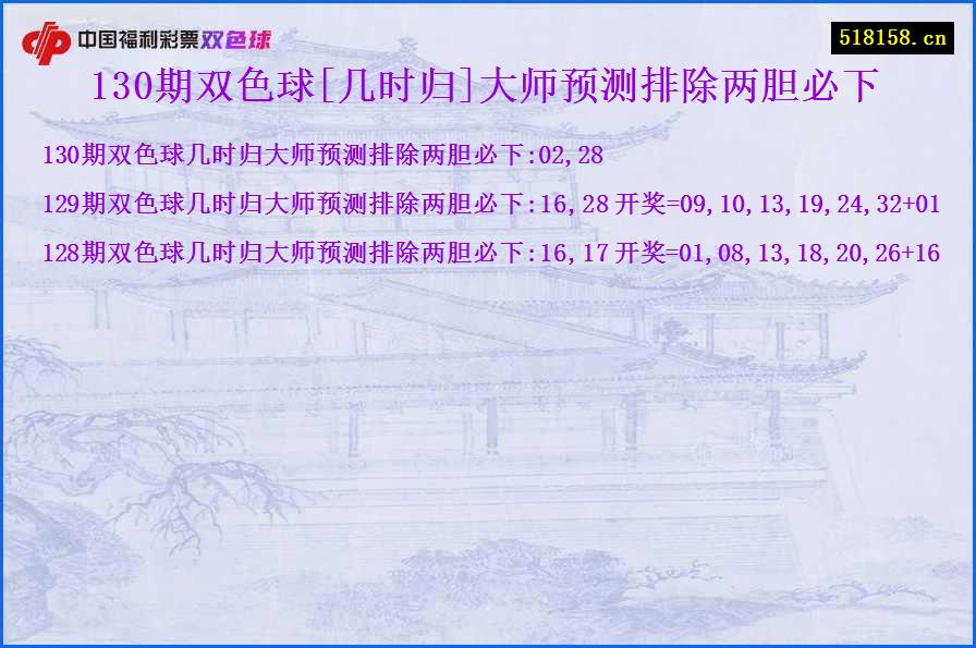 130期双色球[几时归]大师预测排除两胆必下