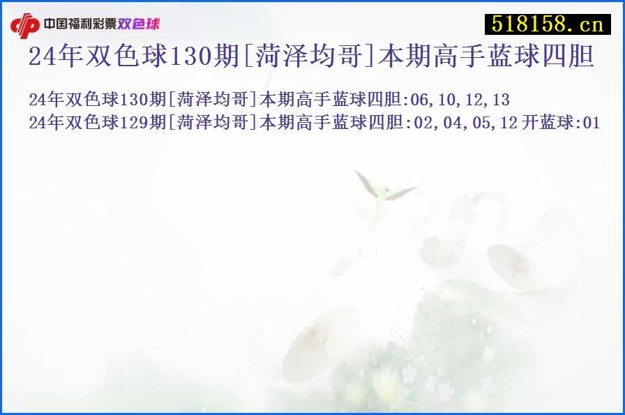 24年双色球130期[菏泽均哥]本期高手蓝球四胆