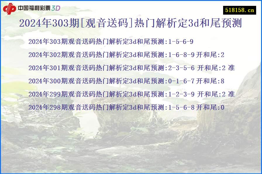 2024年303期[观音送码]热门解析定3d和尾预测