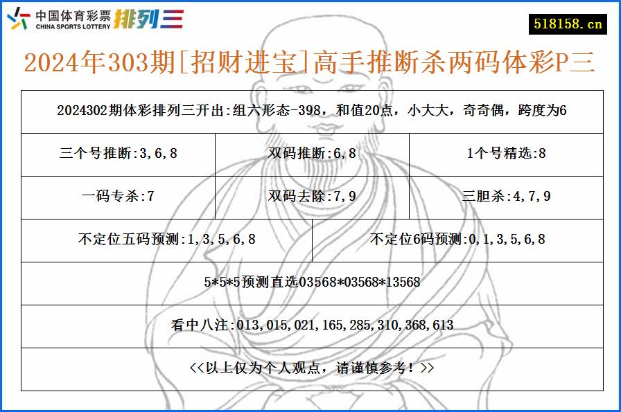 2024年303期[招财进宝]高手推断杀两码体彩P三