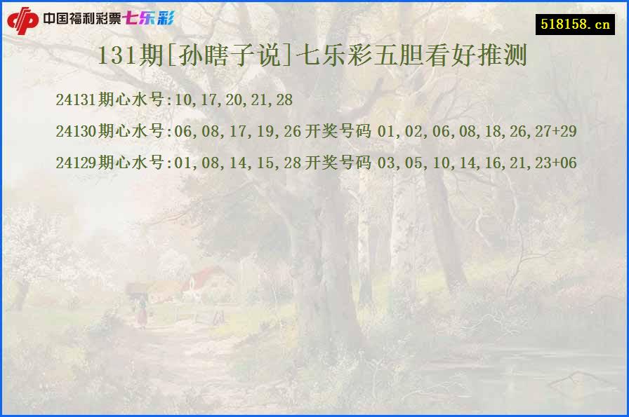 131期[孙瞎子说]七乐彩五胆看好推测