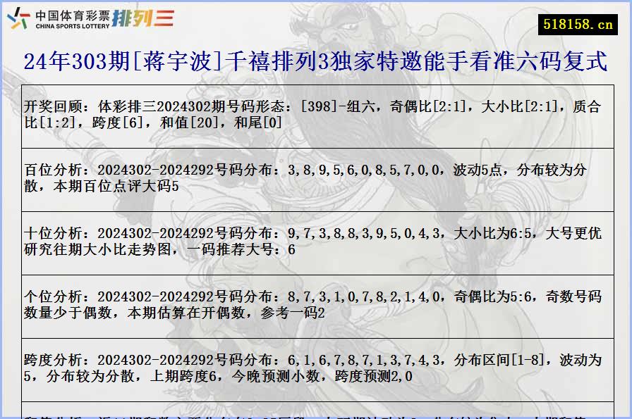 24年303期[蒋宇波]千禧排列3独家特邀能手看准六码复式