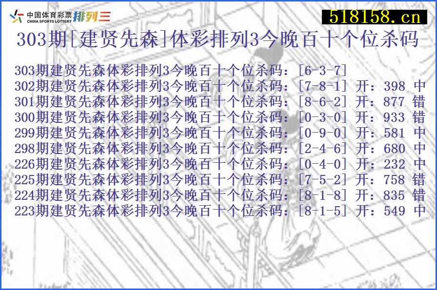 303期[建贤先森]体彩排列3今晚百十个位杀码