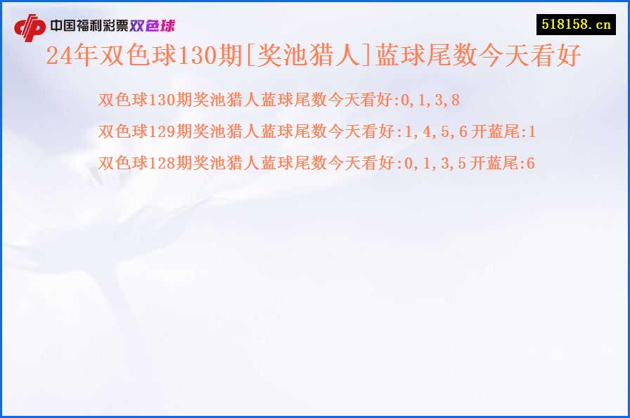 24年双色球130期[奖池猎人]蓝球尾数今天看好