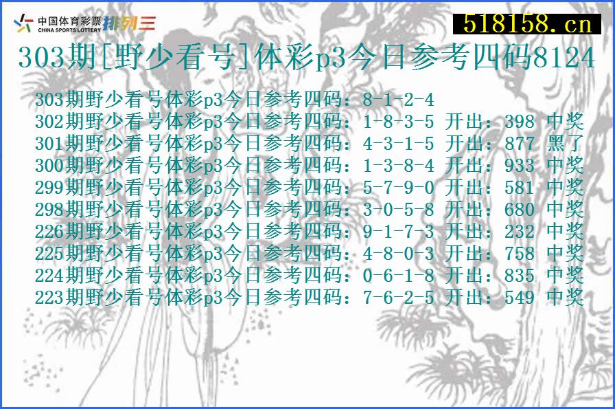 303期[野少看号]体彩p3今日参考四码8124