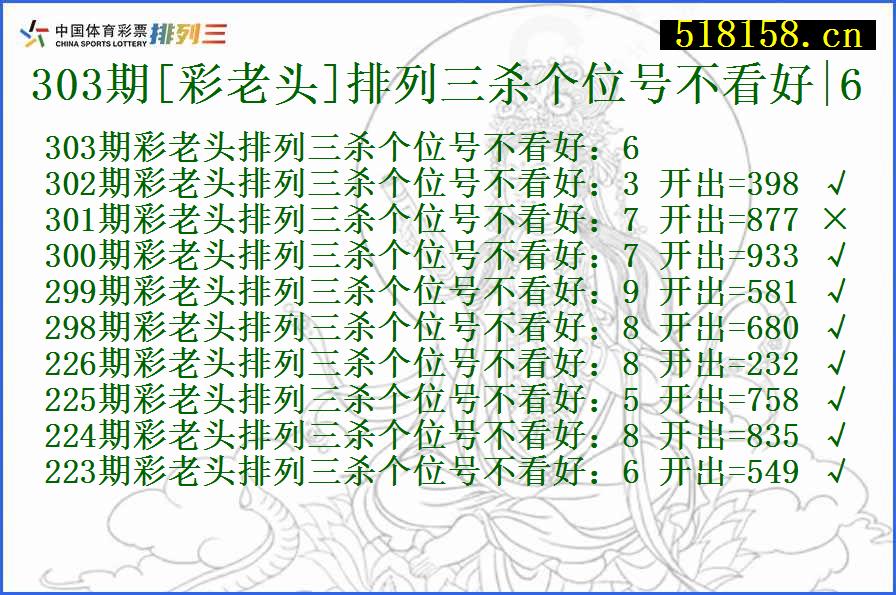 303期[彩老头]排列三杀个位号不看好|6