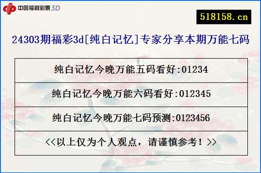 24303期福彩3d[纯白记忆]专家分享本期万能七码