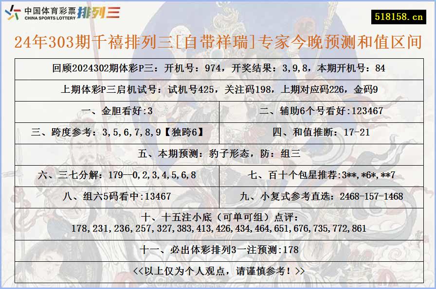 24年303期千禧排列三[自带祥瑞]专家今晚预测和值区间