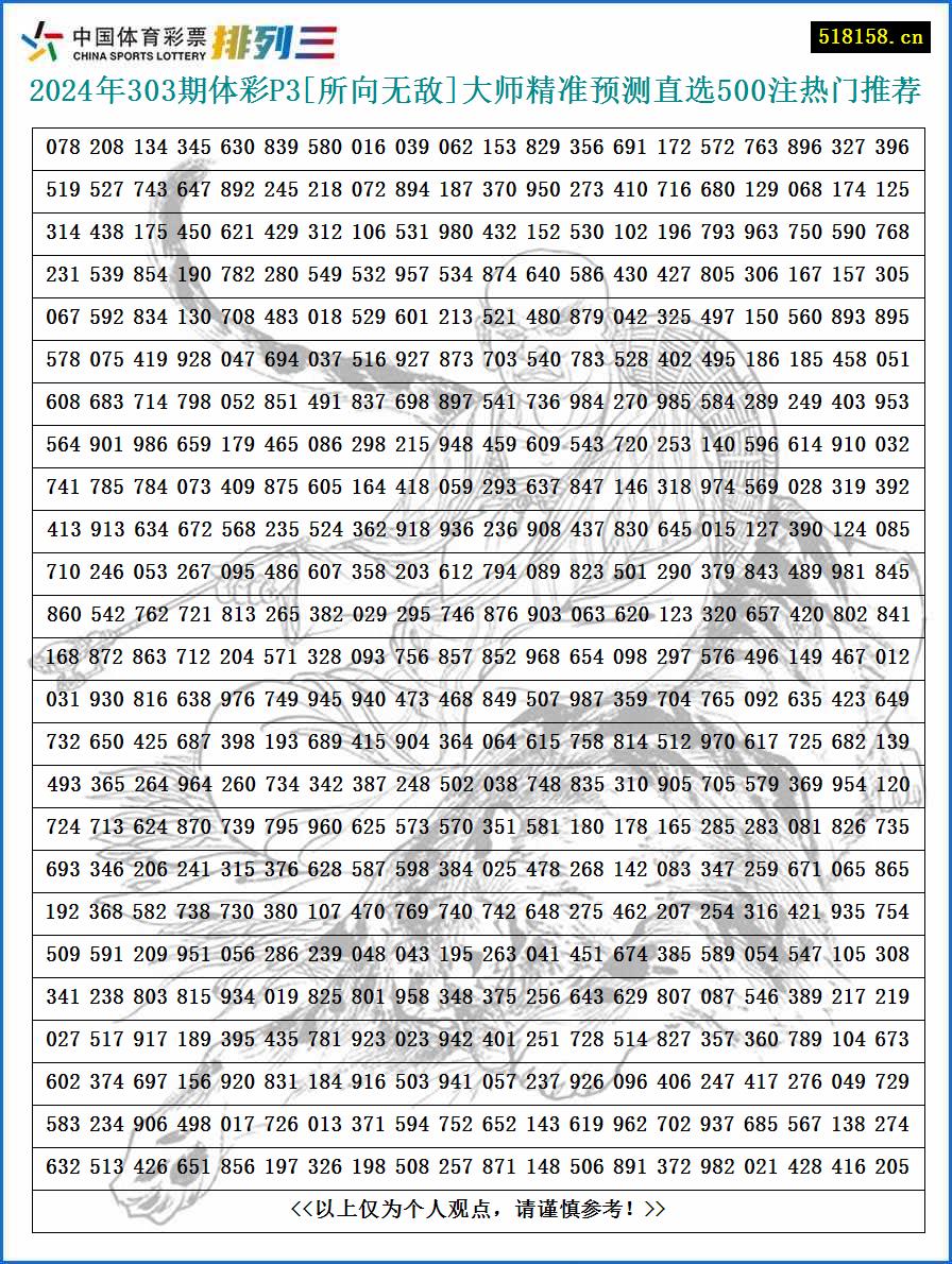 2024年303期体彩P3[所向无敌]大师精准预测直选500注热门推荐