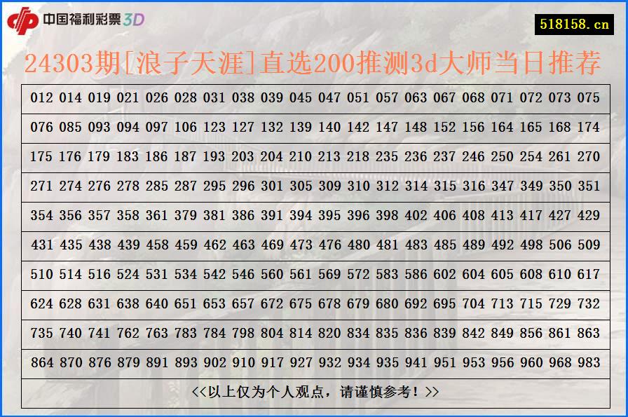 24303期[浪子天涯]直选200推测3d大师当日推荐