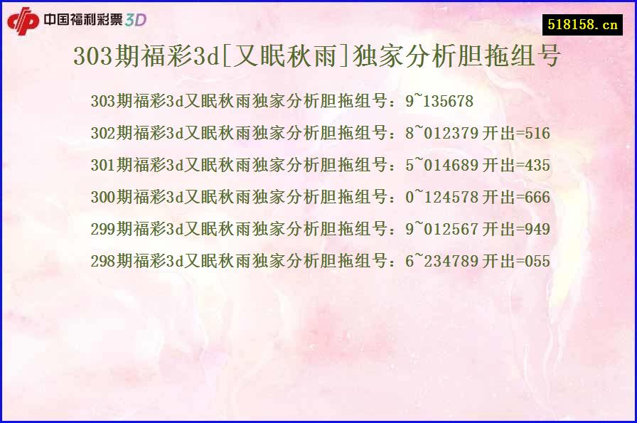 303期福彩3d[又眠秋雨]独家分析胆拖组号