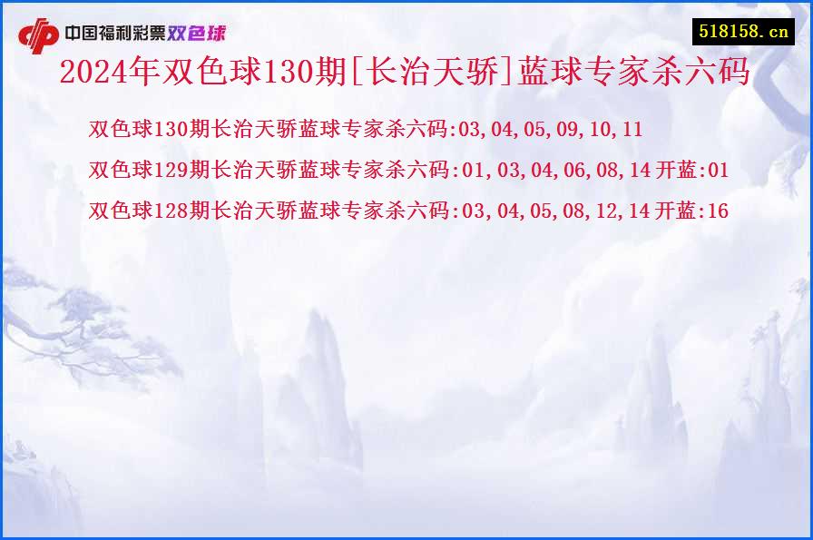 2024年双色球130期[长治天骄]蓝球专家杀六码