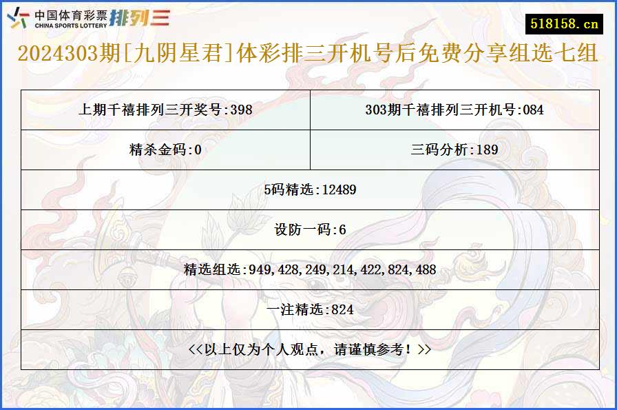 2024303期[九阴星君]体彩排三开机号后免费分享组选七组