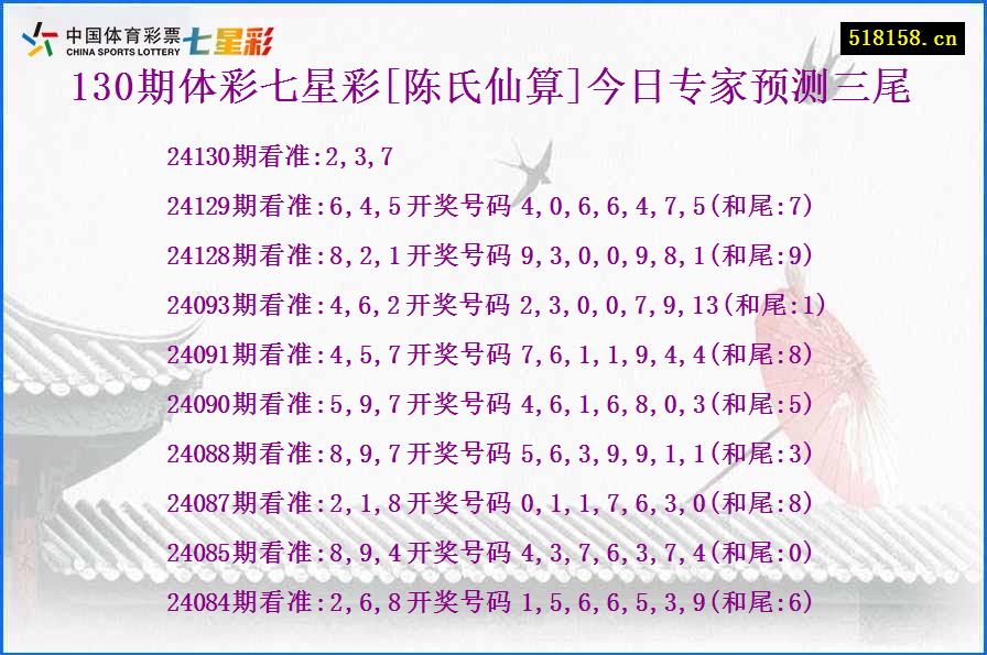 130期体彩七星彩[陈氏仙算]今日专家预测三尾