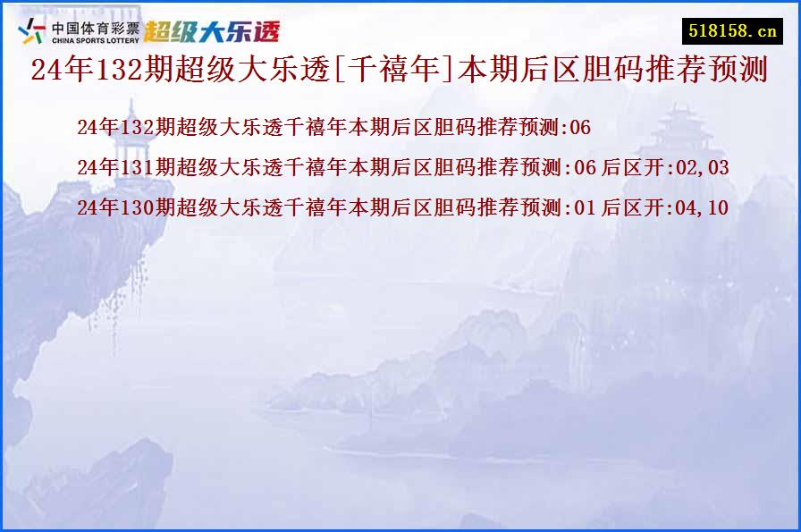 24年132期超级大乐透[千禧年]本期后区胆码推荐预测