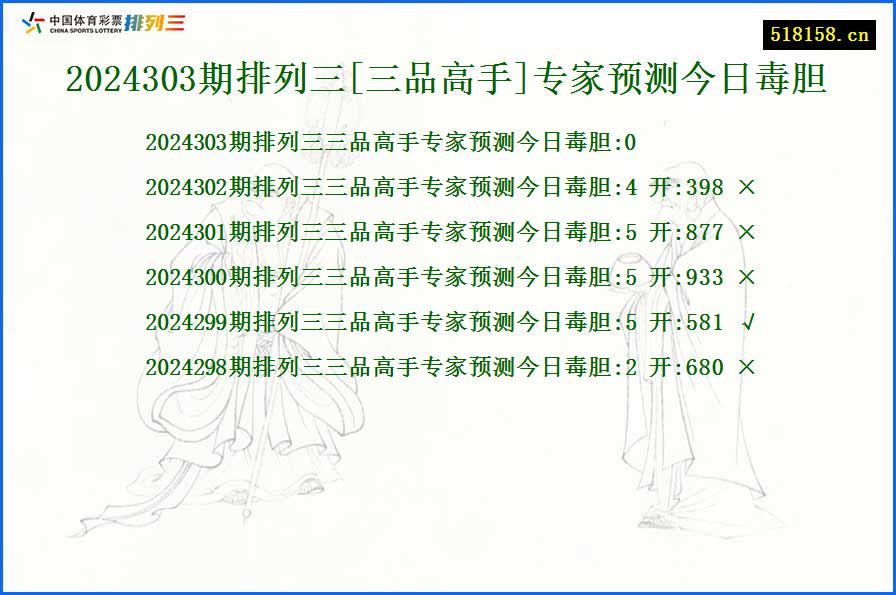 2024303期排列三[三品高手]专家预测今日毒胆