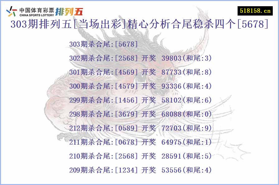 303期排列五[当场出彩]精心分析合尾稳杀四个[5678]