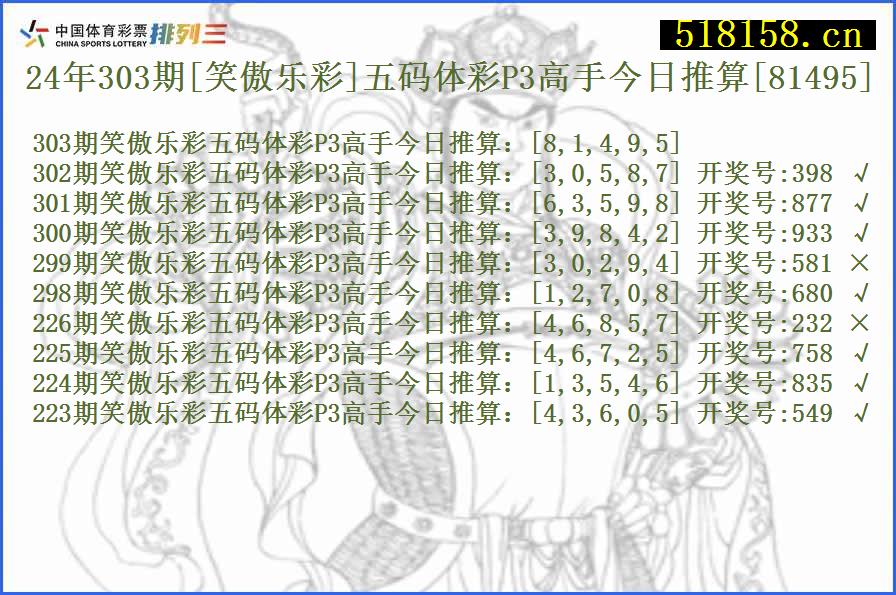 24年303期[笑傲乐彩]五码体彩P3高手今日推算[81495]