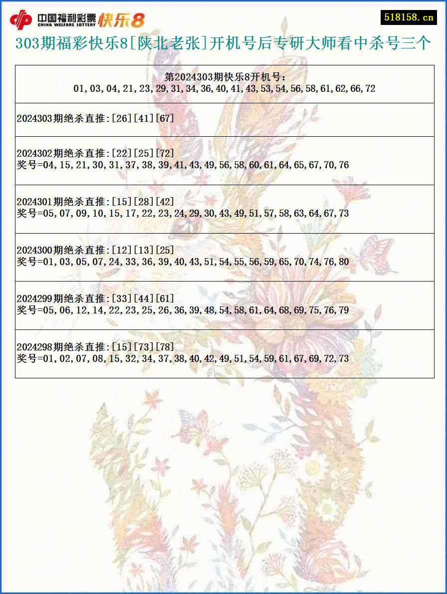 303期福彩快乐8[陕北老张]开机号后专研大师看中杀号三个