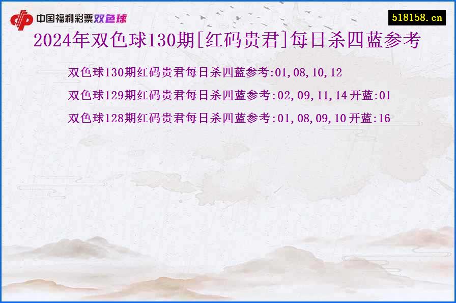 2024年双色球130期[红码贵君]每日杀四蓝参考