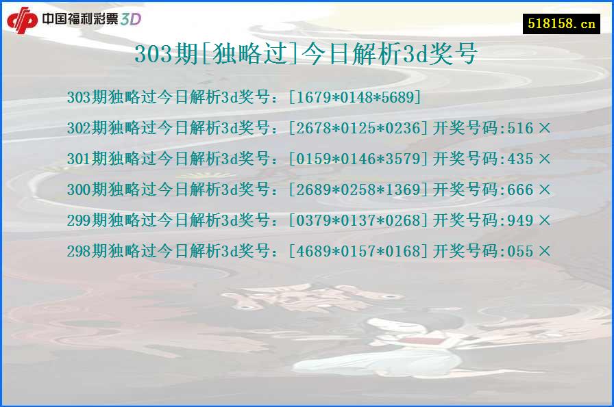 303期[独略过]今日解析3d奖号