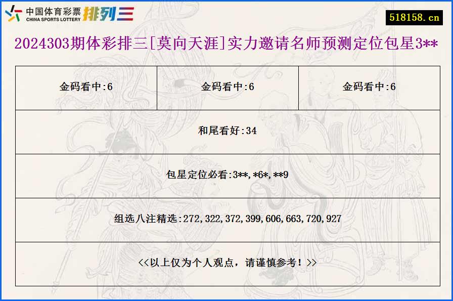 2024303期体彩排三[莫向天涯]实力邀请名师预测定位包星3**