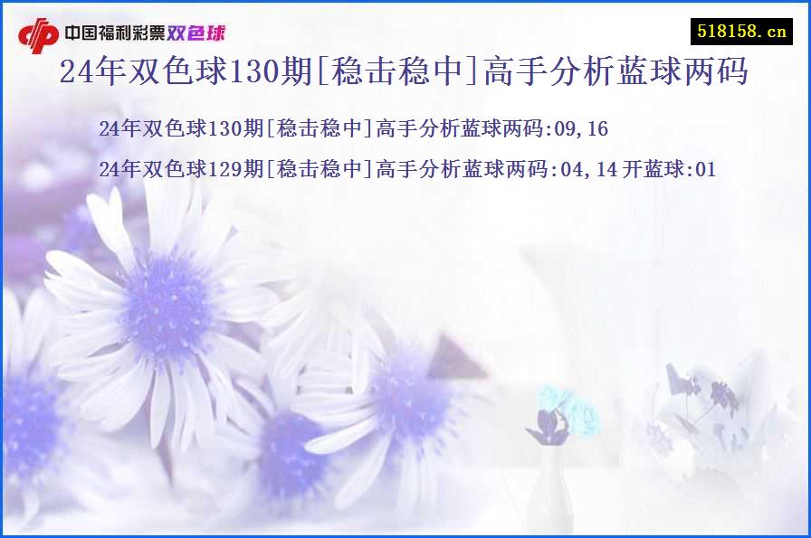 24年双色球130期[稳击稳中]高手分析蓝球两码