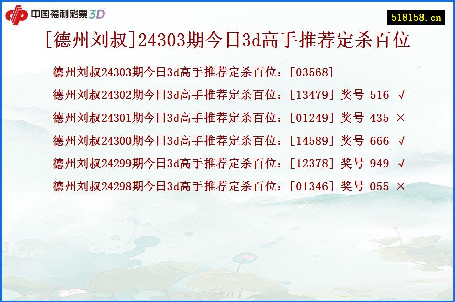 [德州刘叔]24303期今日3d高手推荐定杀百位