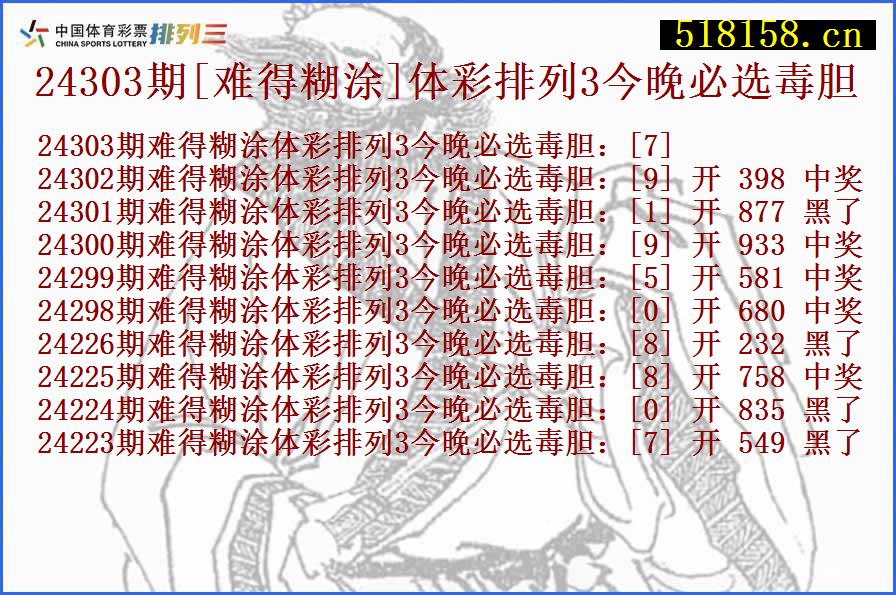 24303期[难得糊涂]体彩排列3今晚必选毒胆