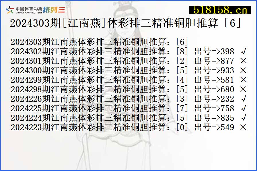 2024303期[江南燕]体彩排三精准铜胆推算「6」