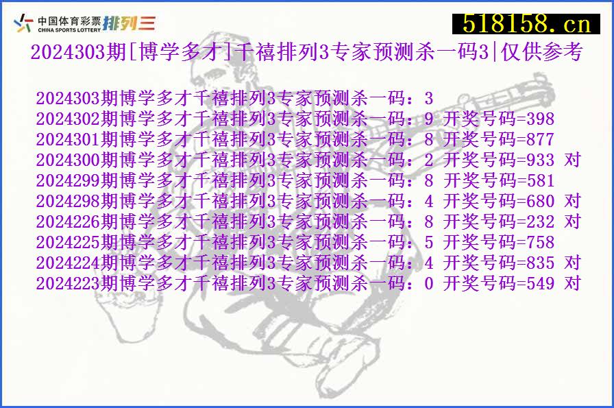 2024303期[博学多才]千禧排列3专家预测杀一码3|仅供参考