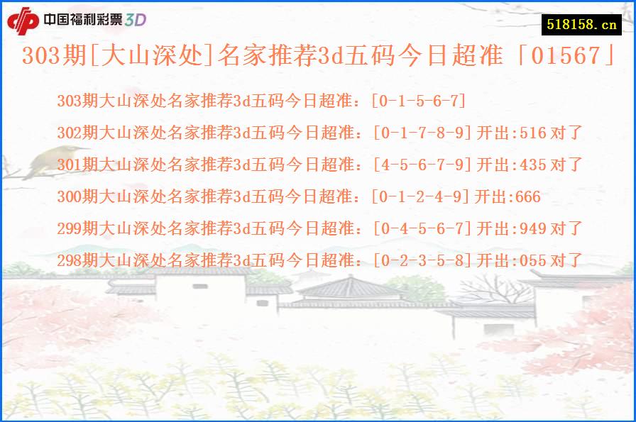 303期[大山深处]名家推荐3d五码今日超准「01567」