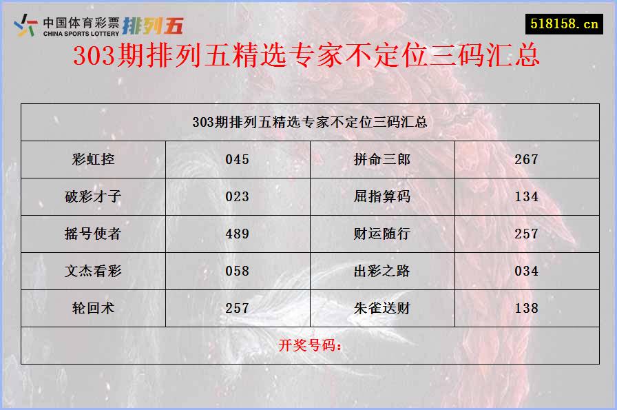 303期排列五精选专家不定位三码汇总