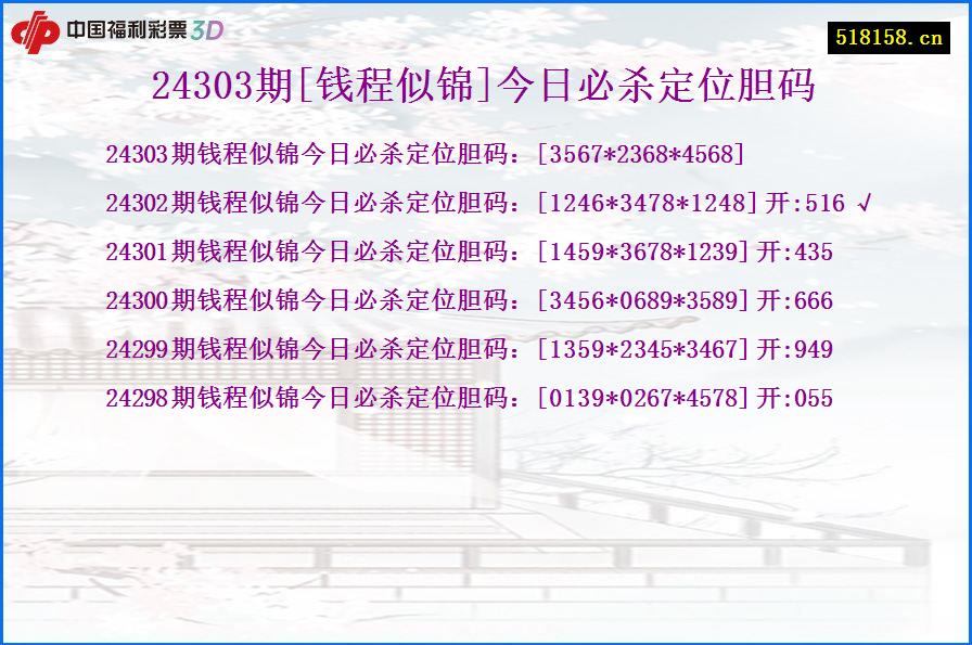 24303期[钱程似锦]今日必杀定位胆码