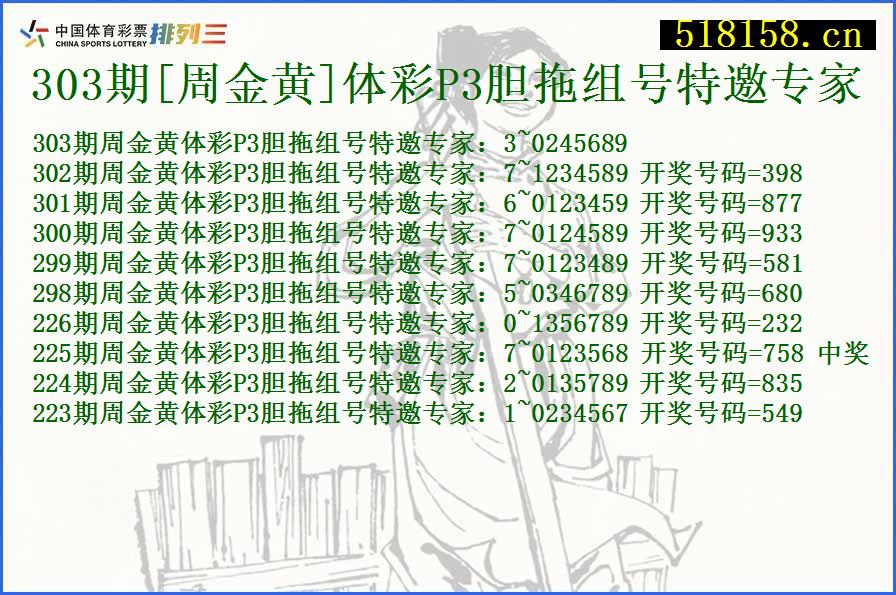 303期[周金黄]体彩P3胆拖组号特邀专家