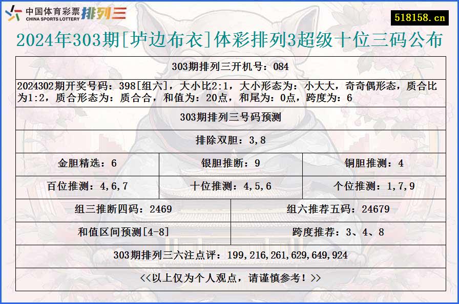 2024年303期[垆边布衣]体彩排列3超级十位三码公布