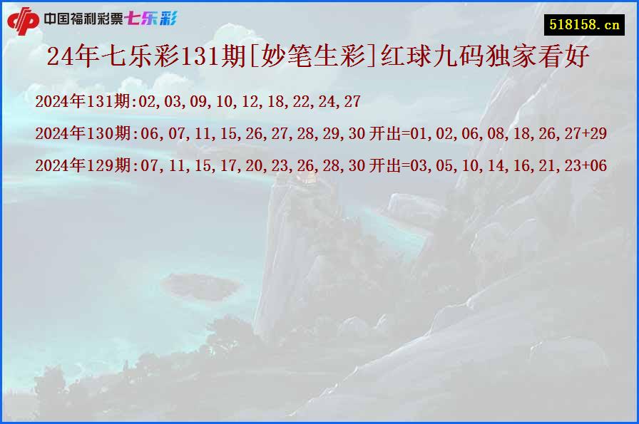 24年七乐彩131期[妙笔生彩]红球九码独家看好